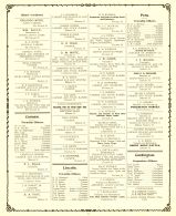 Directory 005, Morrow County 1901